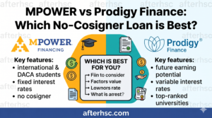 Mpower vs Prodigy Finance Which No-Cosigner Loan is Best