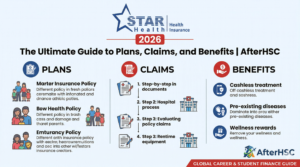 star-health-insurance-2026-The-Ultimate-Guide-to-Plans-Claims-and-Benefits-AfterHSC